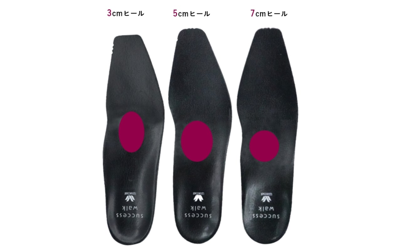 フィット感の秘密は「美楽るパッド®」