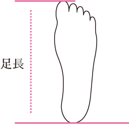 足長