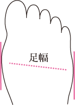 足幅