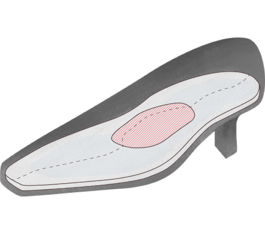 3Dインソール